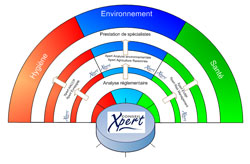 Cliquez sur l'image pour zoomer